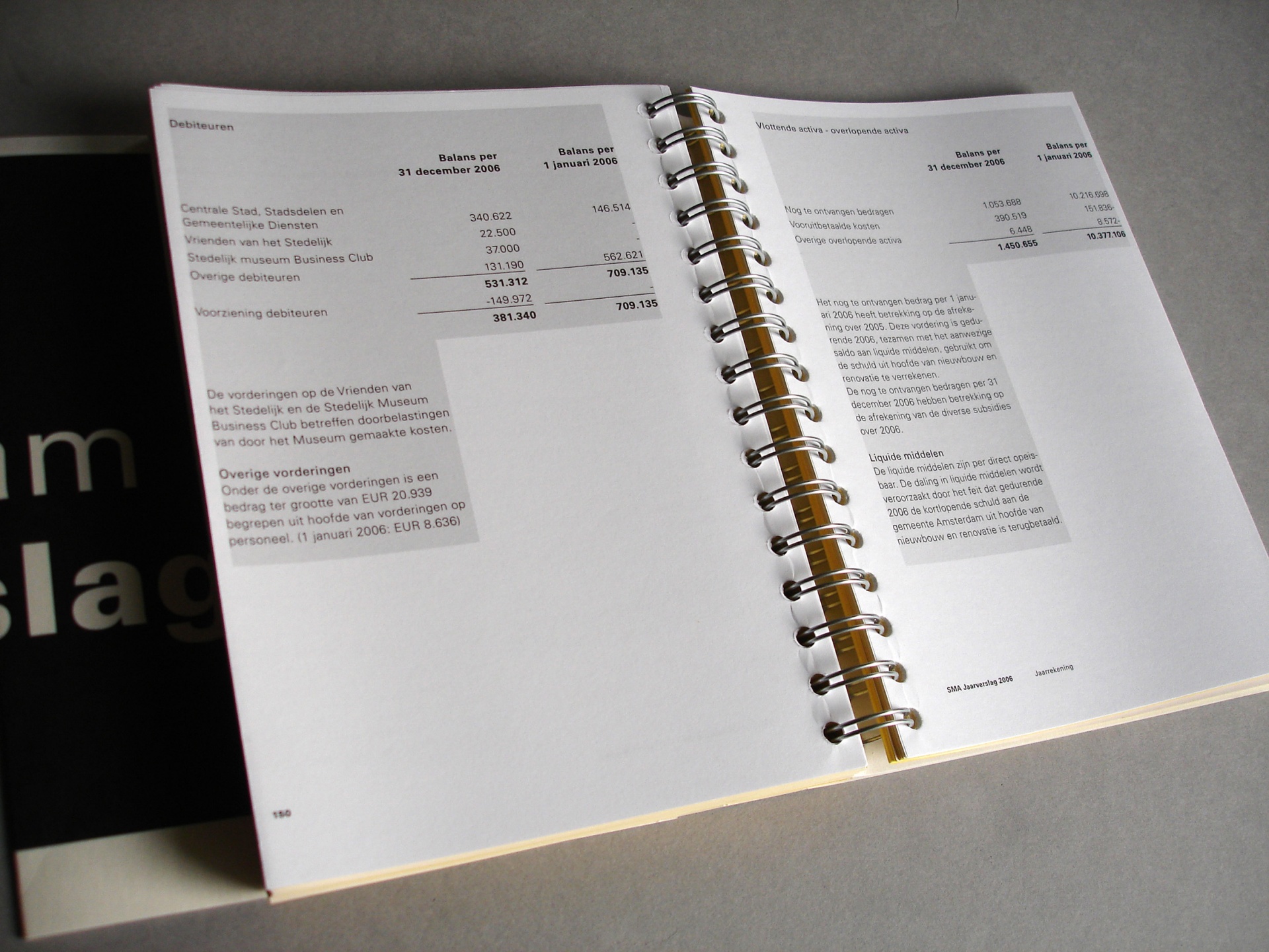 jaarverslag stedelijk museum amsterdam